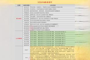 必威手机网址查询截图2